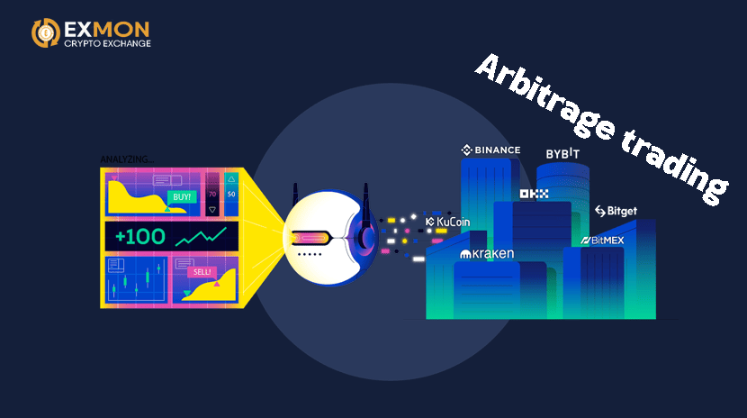 How to Trade on Multiple Crypto Exchanges Simultaneously Using Bots