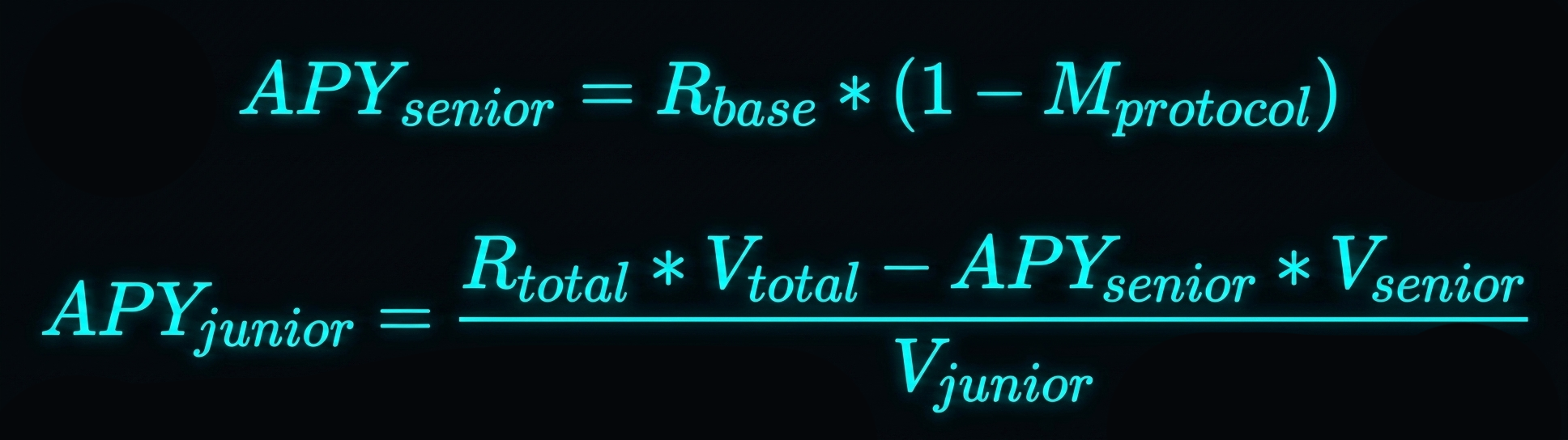 Formula RWA
