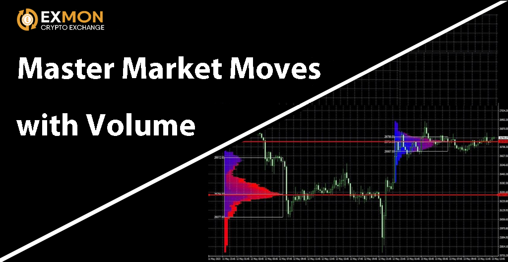 Jak wykorzystać wolumen obrotu do przewidywania ruchów cenowych